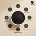 Basil Seeds(Sabja)-p2