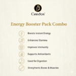 Energy Booster pack