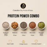 Protein Power pack